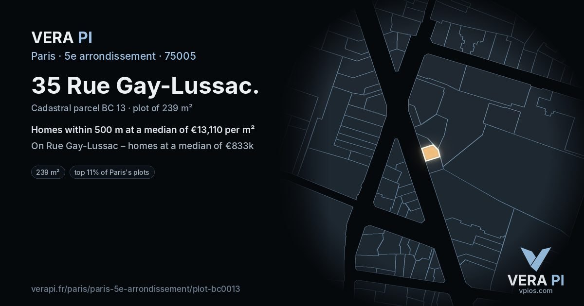 35 Rue Gay-Lussac, 5e arrondissement at night – the plot lit, the parcels around coloured by the prices near them