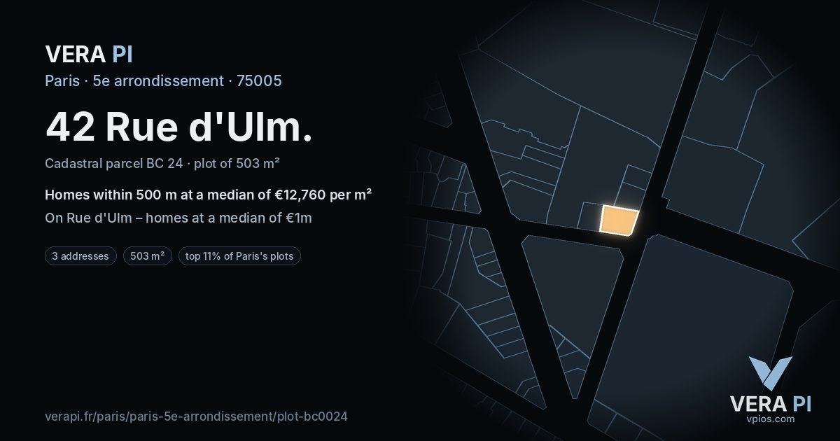 42 Rue d'Ulm, 5e arrondissement at night – the plot lit, the parcels around coloured by the prices near them