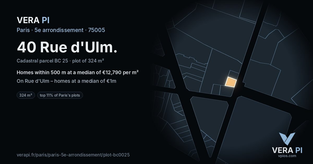 40 Rue d'Ulm, 5e arrondissement at night – the plot lit, the parcels around coloured by the prices near them