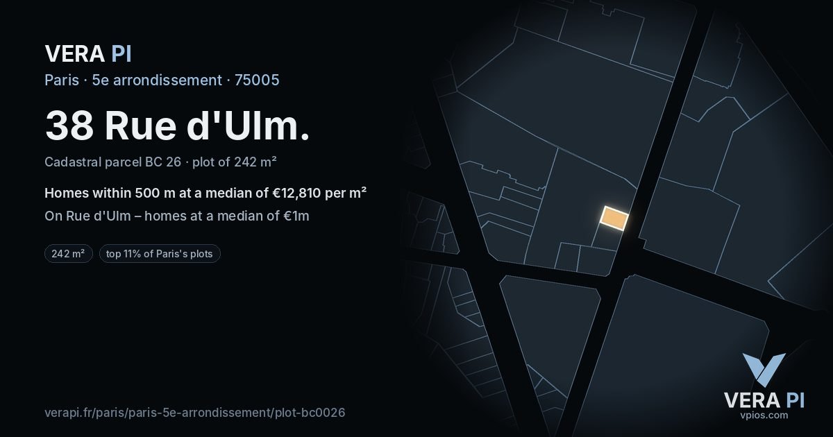38 Rue d'Ulm, 5e arrondissement at night – the plot lit, the parcels around coloured by the prices near them