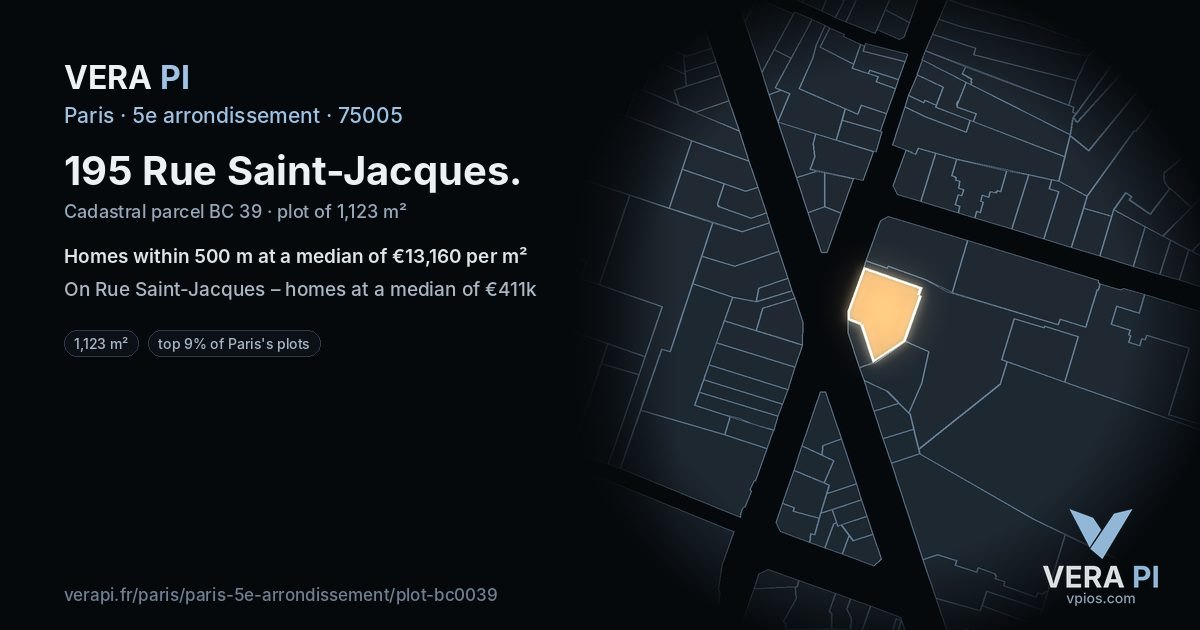 195 Rue Saint-Jacques, 5e arrondissement at night – the plot lit, the parcels around coloured by the prices near them