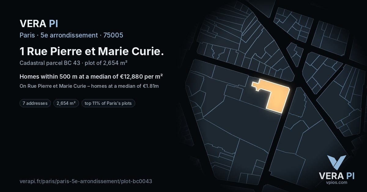 1 Rue Pierre et Marie Curie, 5e arrondissement at night – the plot lit, the parcels around coloured by the prices near them