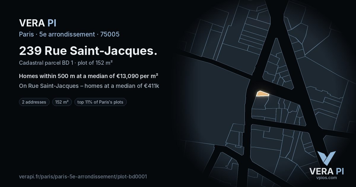 239 Rue Saint-Jacques, 5e arrondissement at night – the plot lit, the parcels around coloured by the prices near them