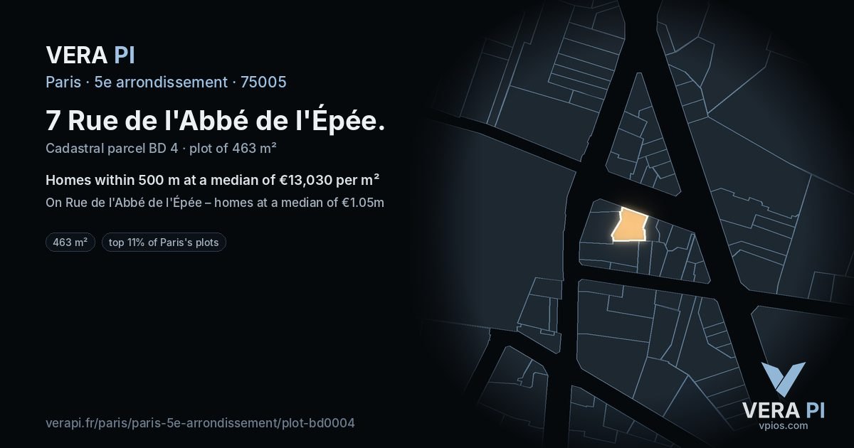 7 Rue de l'Abbé de l'Épée, 5e arrondissement at night – the plot lit, the parcels around coloured by the prices near them