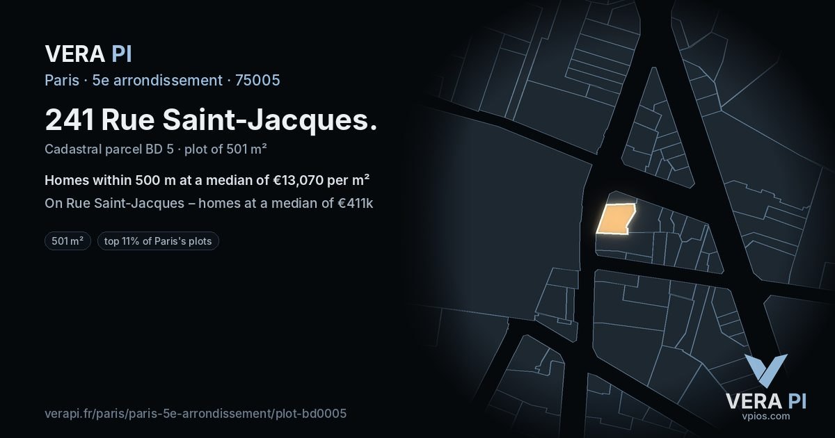 241 Rue Saint-Jacques, 5e arrondissement at night – the plot lit, the parcels around coloured by the prices near them