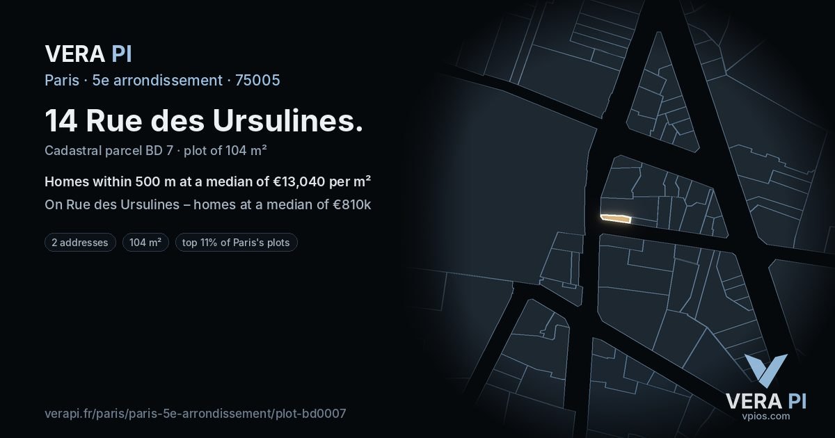 14 Rue des Ursulines, 5e arrondissement at night – the plot lit, the parcels around coloured by the prices near them
