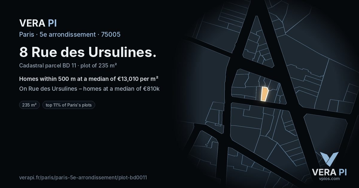 8 Rue des Ursulines, 5e arrondissement at night – the plot lit, the parcels around coloured by the prices near them