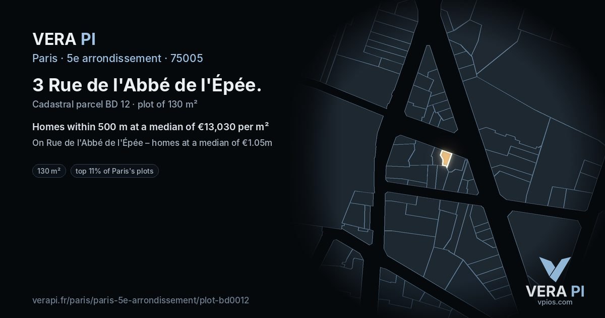 3 Rue de l'Abbé de l'Épée, 5e arrondissement at night – the plot lit, the parcels around coloured by the prices near them