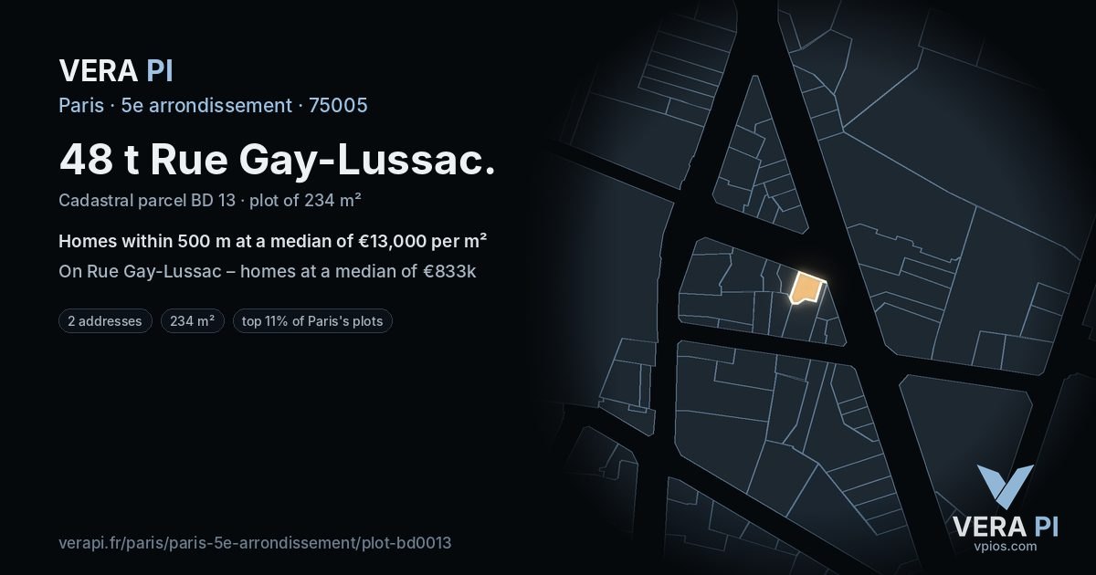 48 t Rue Gay-Lussac, 5e arrondissement at night – the plot lit, the parcels around coloured by the prices near them