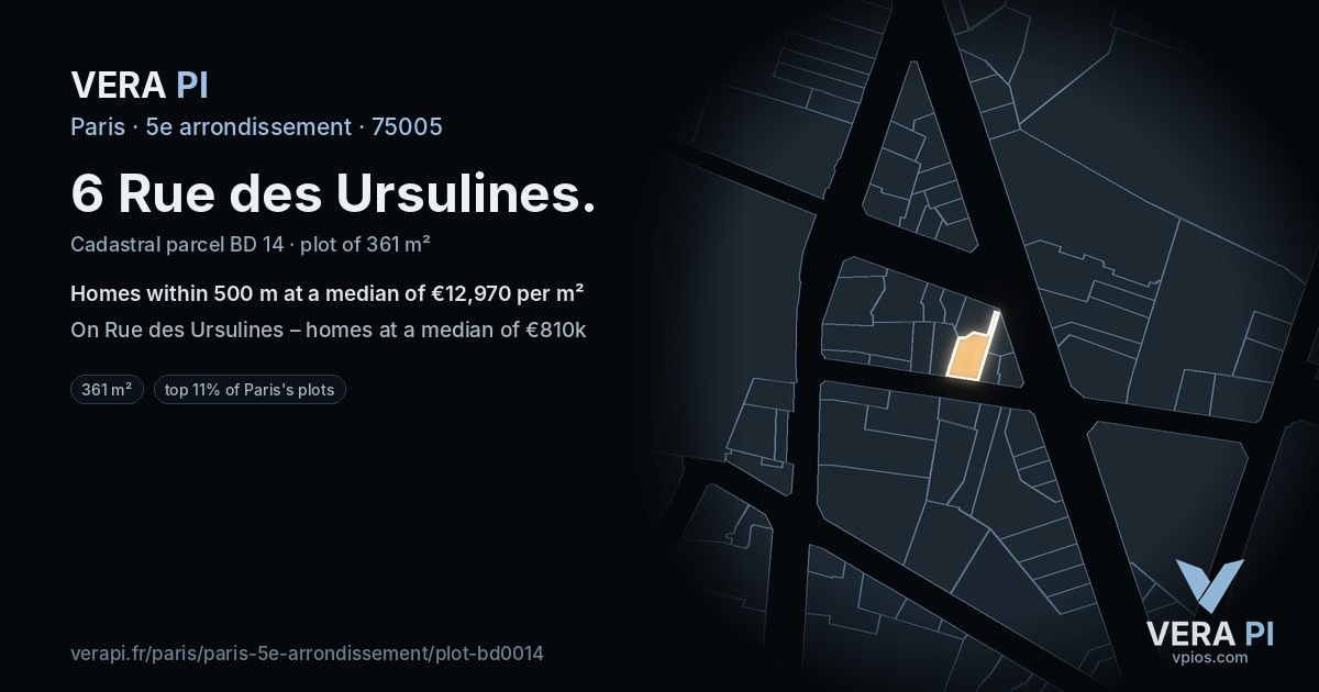 6 Rue des Ursulines, 5e arrondissement at night – the plot lit, the parcels around coloured by the prices near them