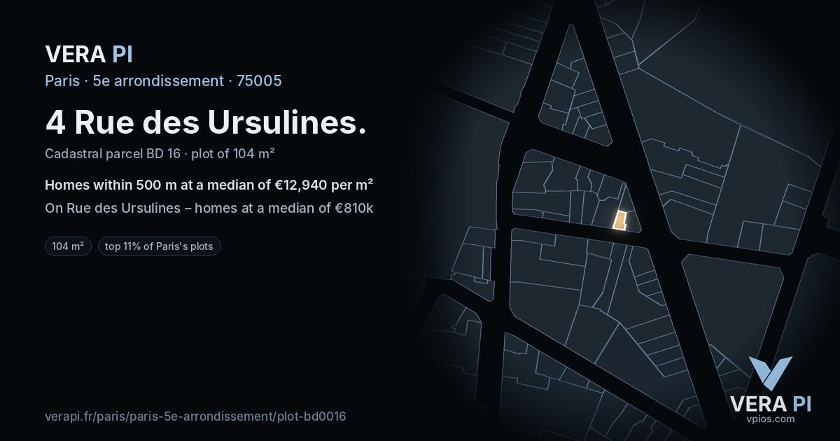 4 Rue des Ursulines, 5e arrondissement at night – the plot lit, the parcels around coloured by the prices near them