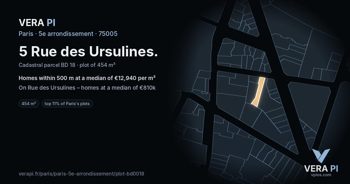 5 Rue des Ursulines, 5e arrondissement at night – the plot lit, the parcels around coloured by the prices near them