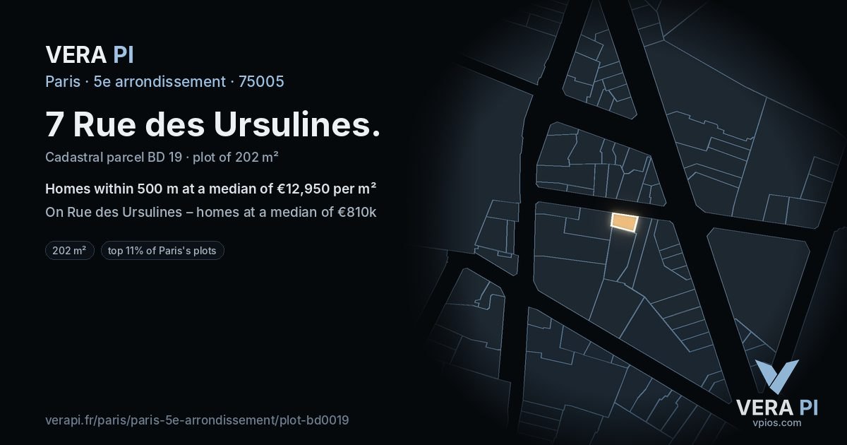 7 Rue des Ursulines, 5e arrondissement at night – the plot lit, the parcels around coloured by the prices near them