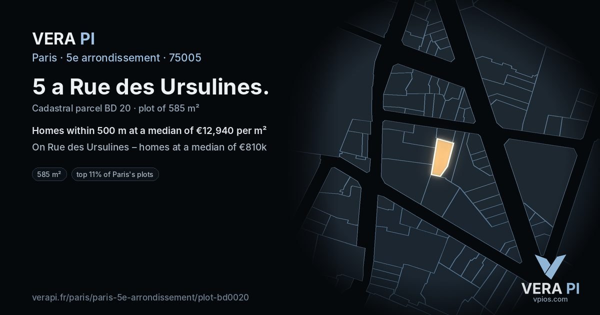 5 a Rue des Ursulines, 5e arrondissement at night – the plot lit, the parcels around coloured by the prices near them
