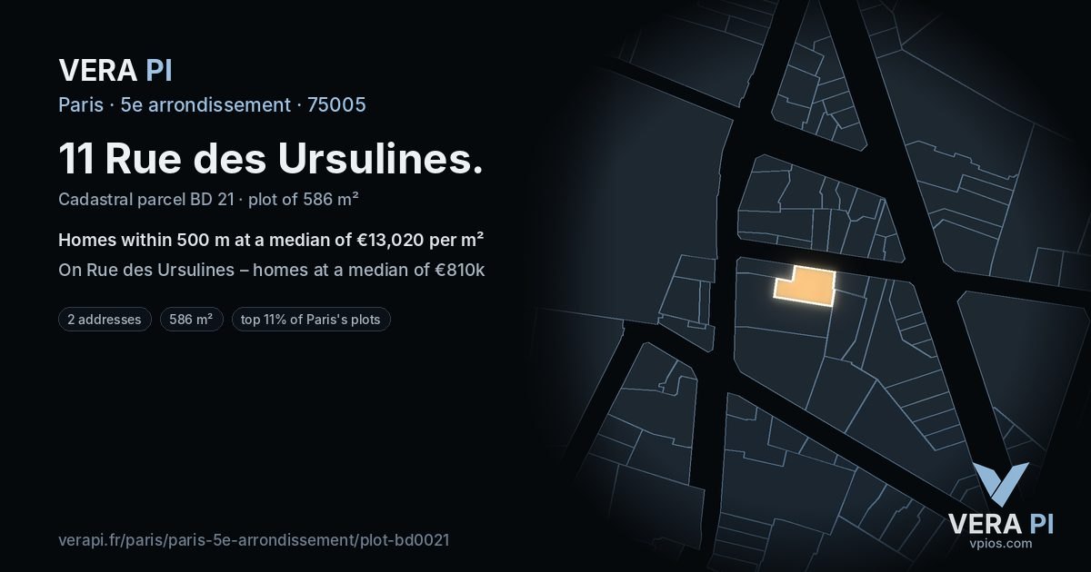11 Rue des Ursulines, 5e arrondissement at night – the plot lit, the parcels around coloured by the prices near them
