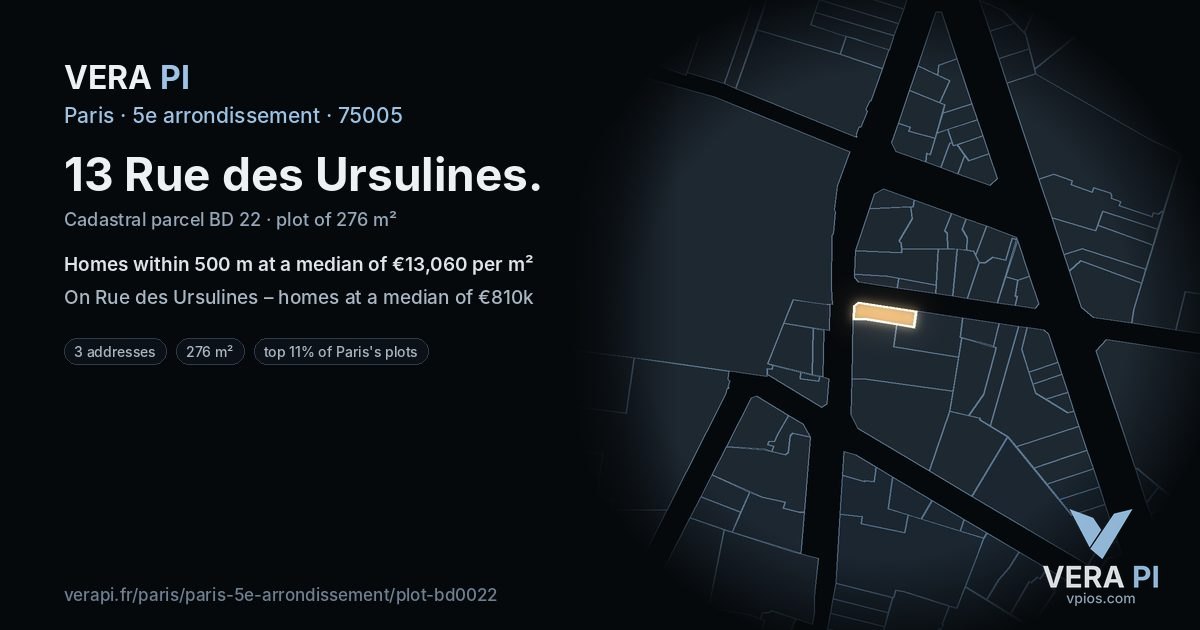 13 Rue des Ursulines, 5e arrondissement at night – the plot lit, the parcels around coloured by the prices near them