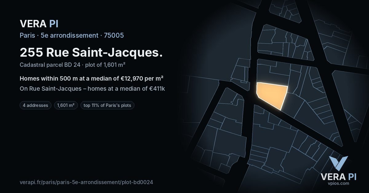 255 Rue Saint-Jacques, 5e arrondissement at night – the plot lit, the parcels around coloured by the prices near them
