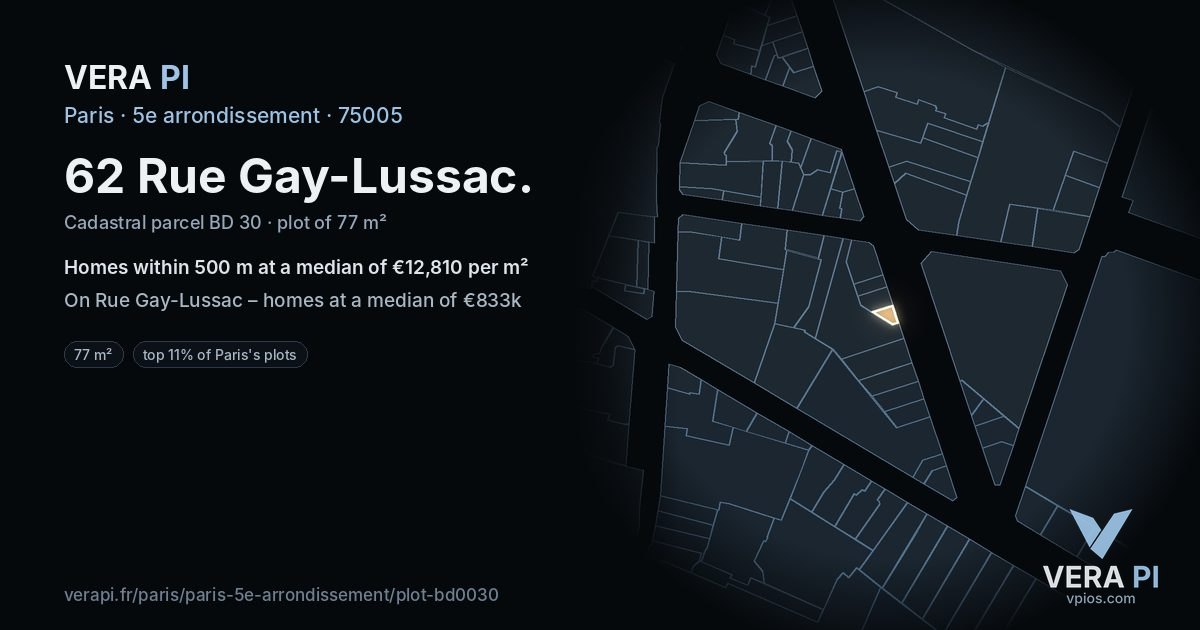 62 Rue Gay-Lussac, 5e arrondissement at night – the plot lit, the parcels around coloured by the prices near them