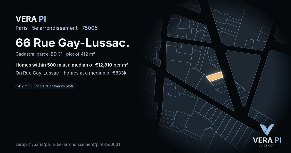 66 Rue Gay-Lussac, 5e arrondissement at night – the plot lit, the parcels around coloured by the prices near them