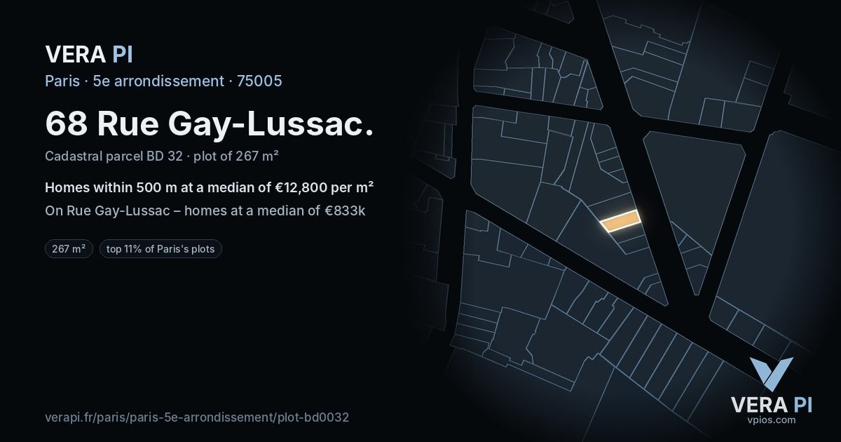 68 Rue Gay-Lussac, 5e arrondissement at night – the plot lit, the parcels around coloured by the prices near them