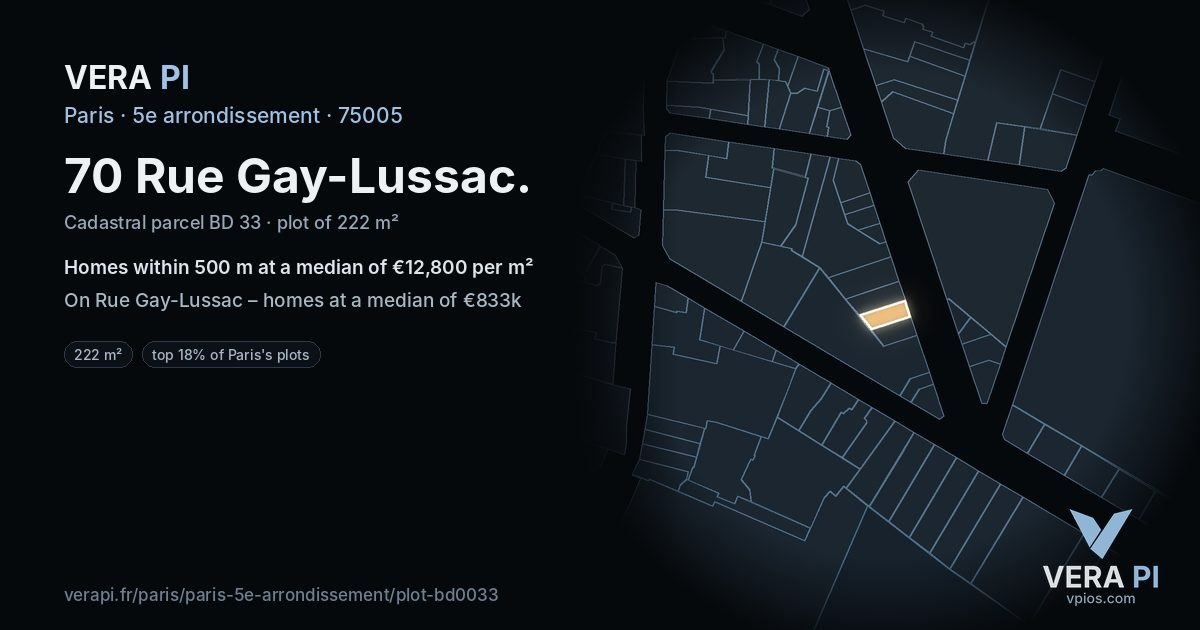 70 Rue Gay-Lussac, 5e arrondissement at night – the plot lit, the parcels around coloured by the prices near them