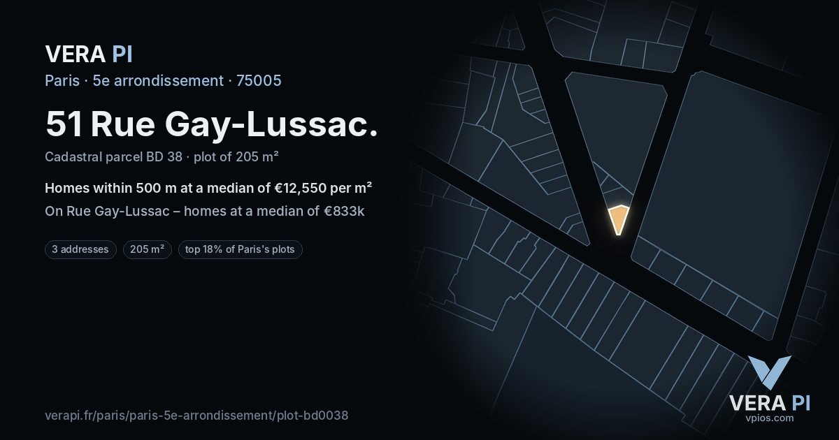 51 Rue Gay-Lussac, 5e arrondissement at night – the plot lit, the parcels around coloured by the prices near them