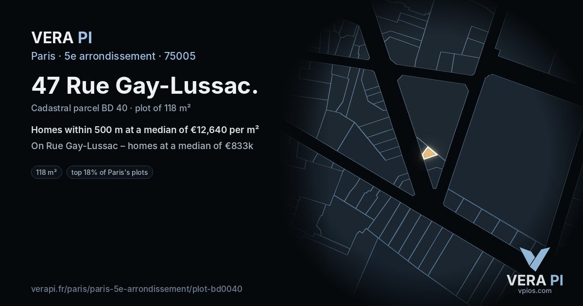 47 Rue Gay-Lussac, 5e arrondissement at night – the plot lit, the parcels around coloured by the prices near them