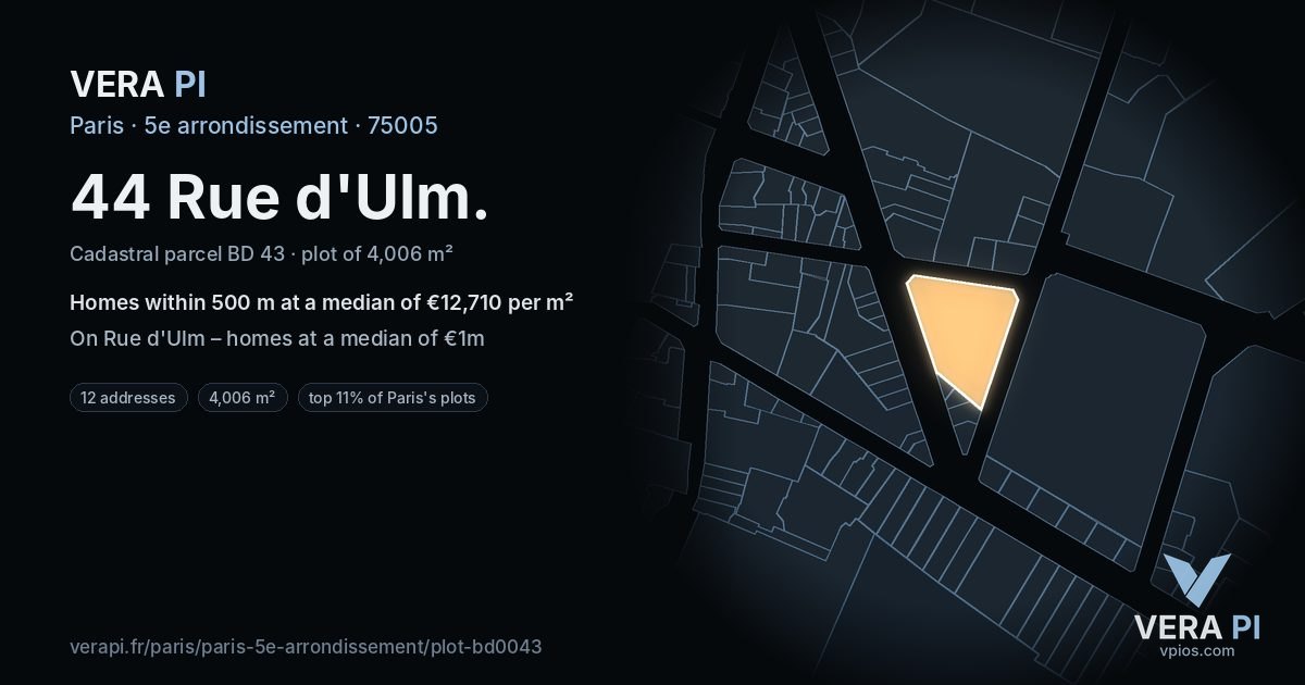 44 Rue d'Ulm, 5e arrondissement at night – the plot lit, the parcels around coloured by the prices near them