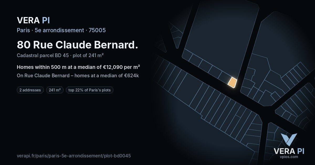 80 Rue Claude Bernard, 5e arrondissement at night – the plot lit, the parcels around coloured by the prices near them