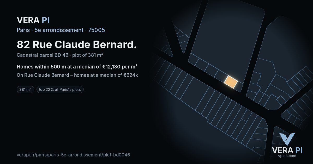 82 Rue Claude Bernard, 5e arrondissement at night – the plot lit, the parcels around coloured by the prices near them
