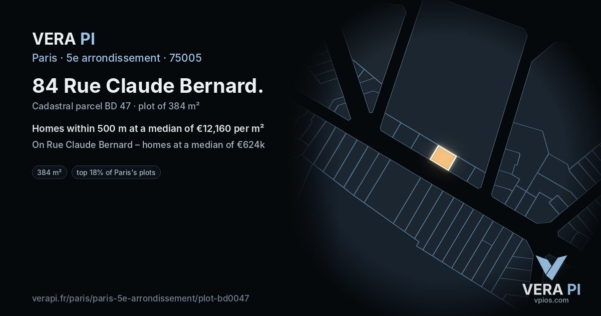 84 Rue Claude Bernard, 5e arrondissement at night – the plot lit, the parcels around coloured by the prices near them