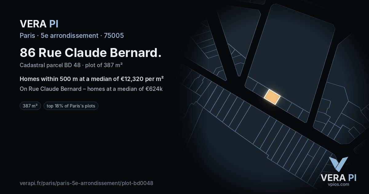 86 Rue Claude Bernard, 5e arrondissement at night – the plot lit, the parcels around coloured by the prices near them