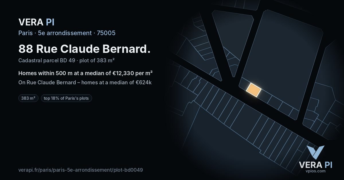 88 Rue Claude Bernard, 5e arrondissement at night – the plot lit, the parcels around coloured by the prices near them