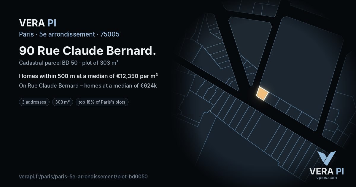 90 Rue Claude Bernard, 5e arrondissement at night – the plot lit, the parcels around coloured by the prices near them