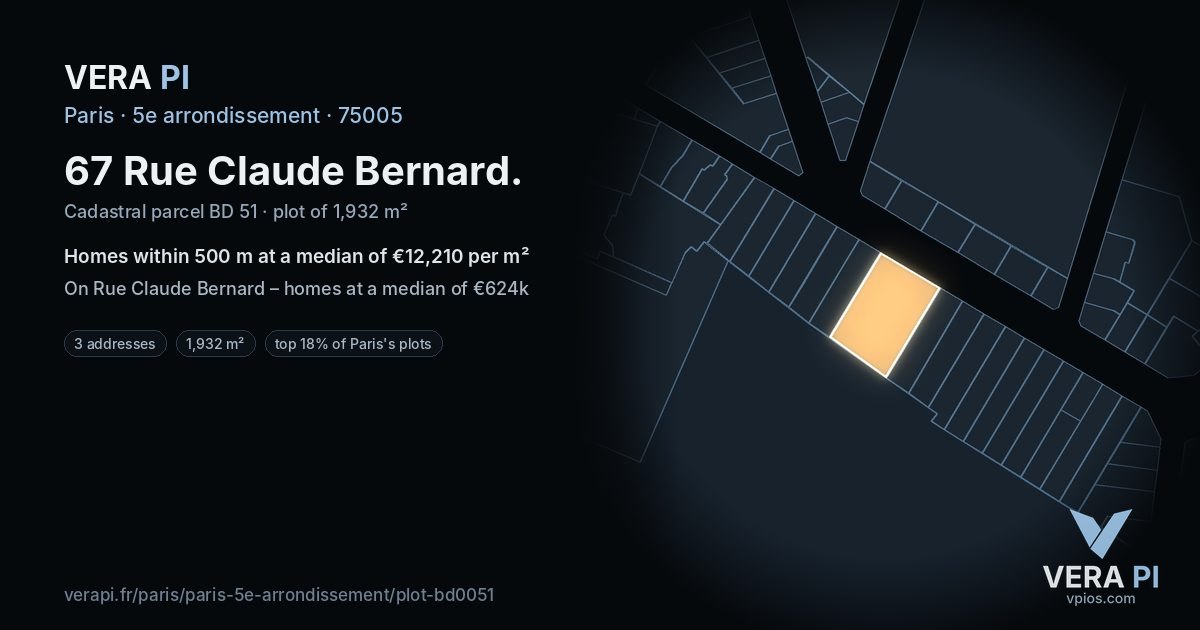 67 Rue Claude Bernard, 5e arrondissement at night – the plot lit, the parcels around coloured by the prices near them