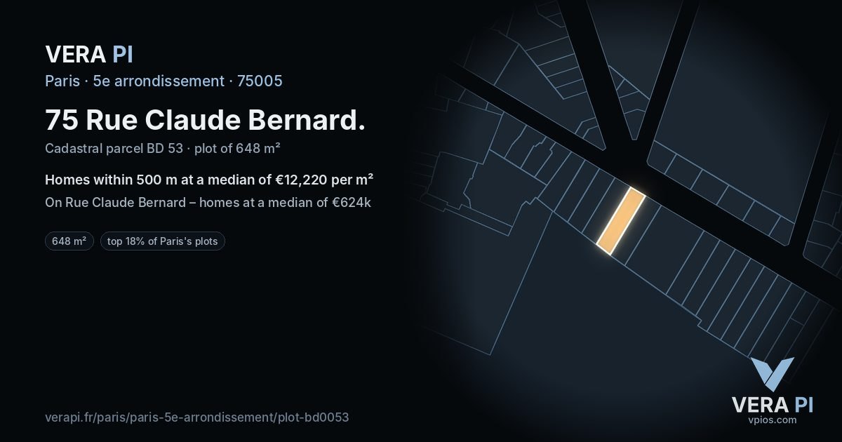 75 Rue Claude Bernard, 5e arrondissement at night – the plot lit, the parcels around coloured by the prices near them