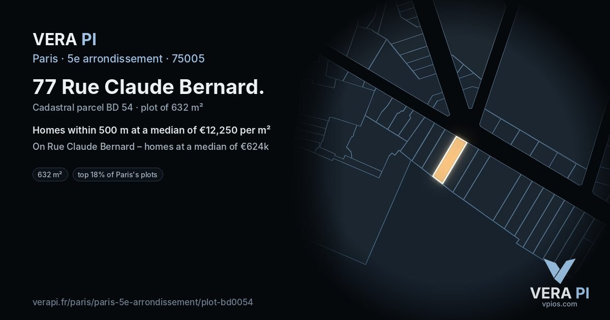 77 Rue Claude Bernard, 5e arrondissement at night – the plot lit, the parcels around coloured by the prices near them