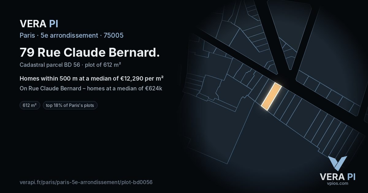 79 Rue Claude Bernard, 5e arrondissement at night – the plot lit, the parcels around coloured by the prices near them