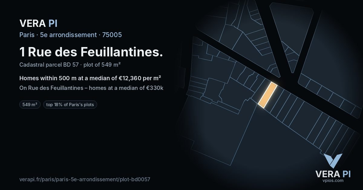 1 Rue des Feuillantines, 5e arrondissement at night – the plot lit, the parcels around coloured by the prices near them