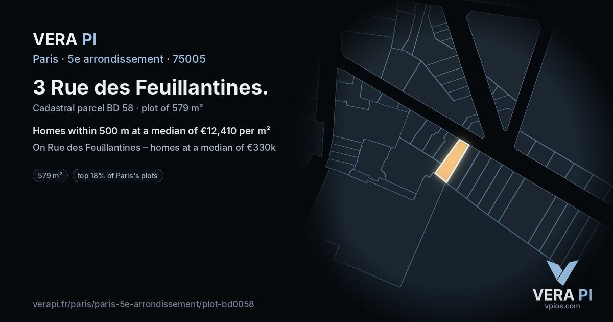 3 Rue des Feuillantines, 5e arrondissement at night – the plot lit, the parcels around coloured by the prices near them