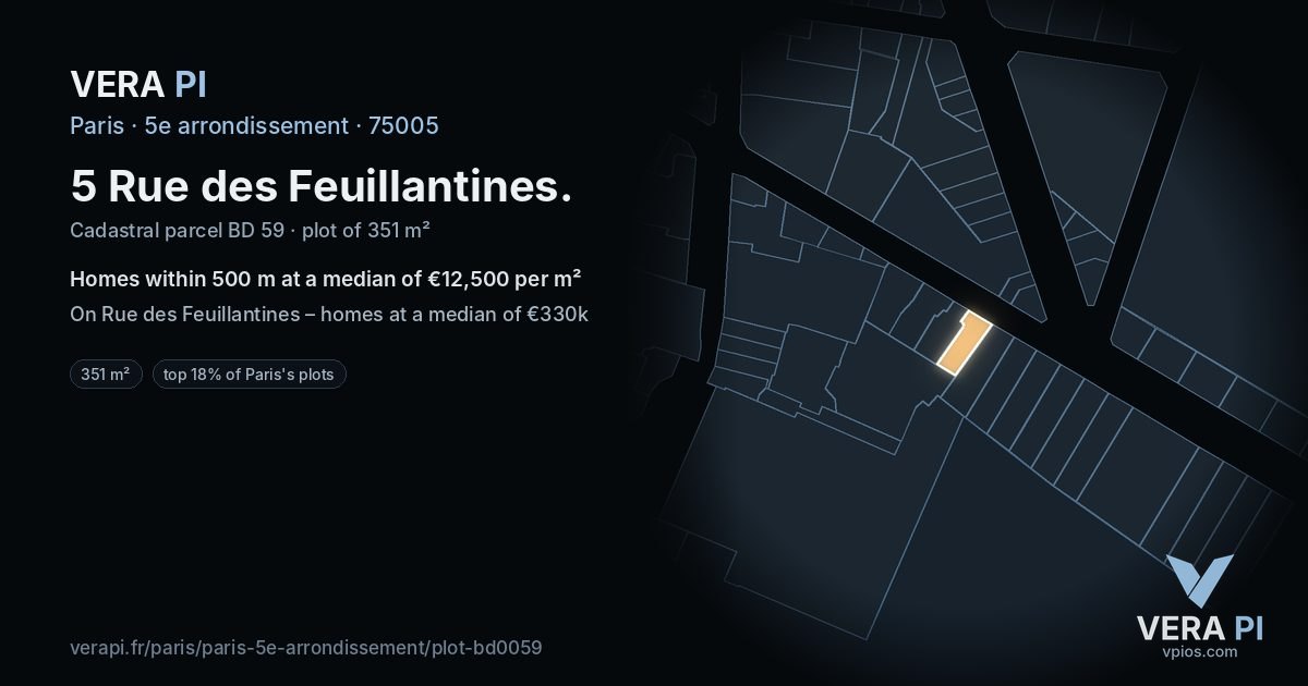 5 Rue des Feuillantines, 5e arrondissement at night – the plot lit, the parcels around coloured by the prices near them