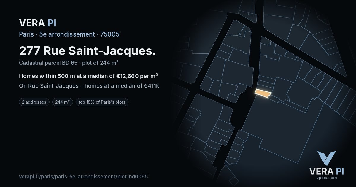 277 Rue Saint-Jacques, 5e arrondissement at night – the plot lit, the parcels around coloured by the prices near them