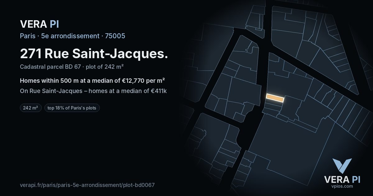 271 Rue Saint-Jacques, 5e arrondissement at night – the plot lit, the parcels around coloured by the prices near them