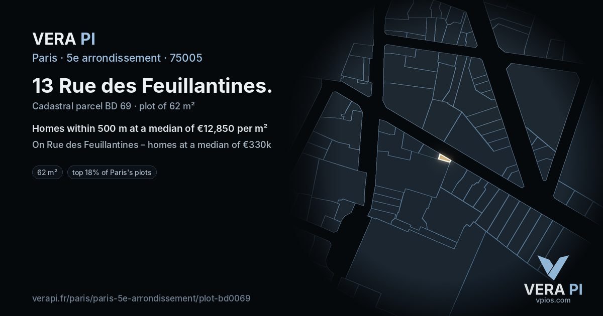 13 Rue des Feuillantines, 5e arrondissement at night – the plot lit, the parcels around coloured by the prices near them