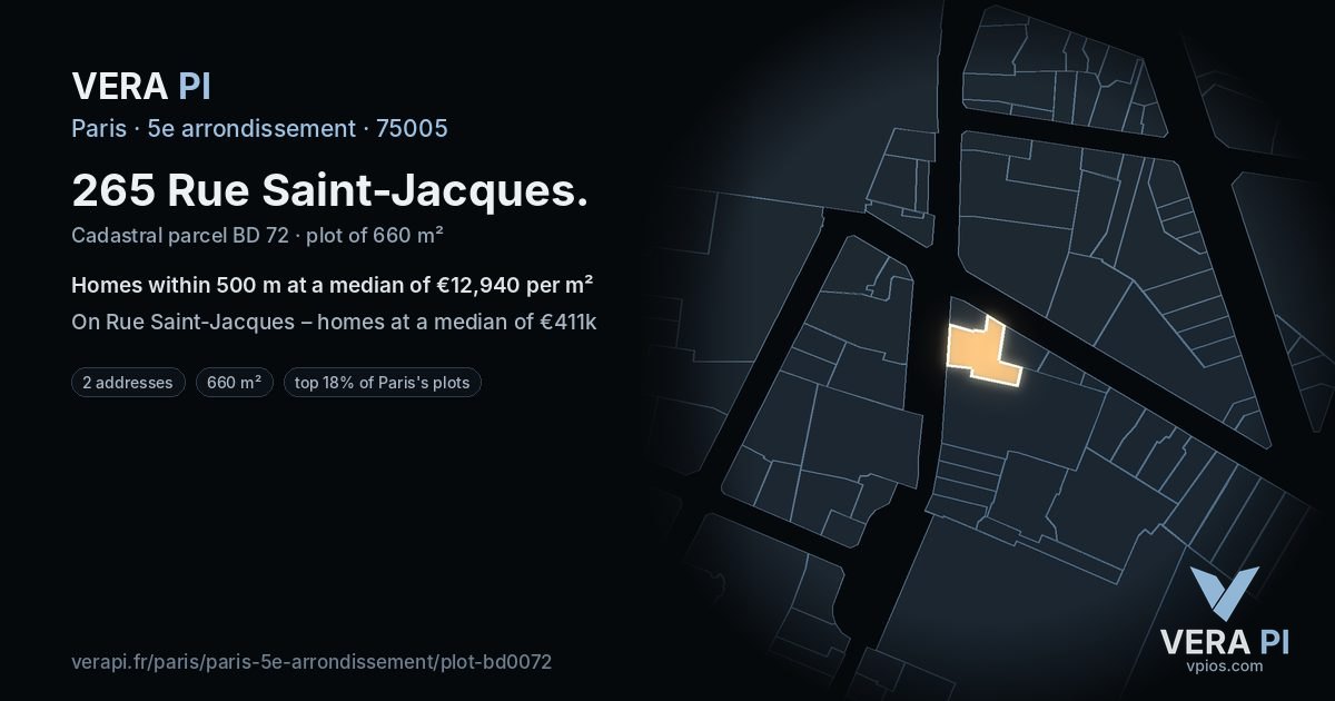 265 Rue Saint-Jacques, 5e arrondissement at night – the plot lit, the parcels around coloured by the prices near them
