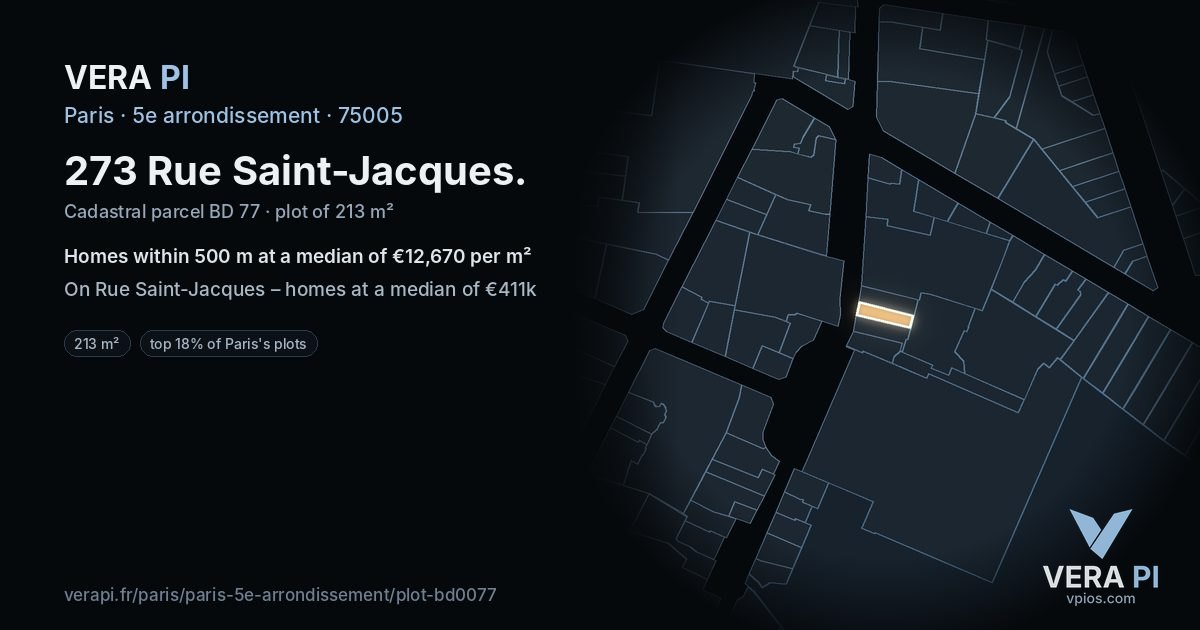 273 Rue Saint-Jacques, 5e arrondissement at night – the plot lit, the parcels around coloured by the prices near them
