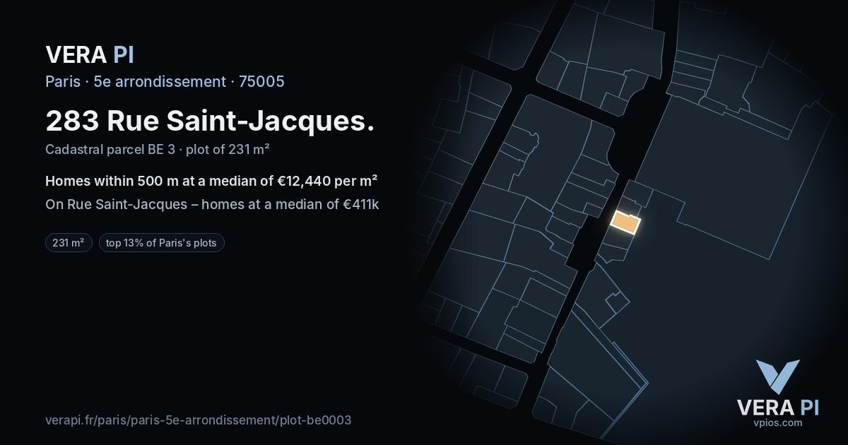 283 Rue Saint-Jacques, 5e arrondissement at night – the plot lit, the parcels around coloured by the prices near them