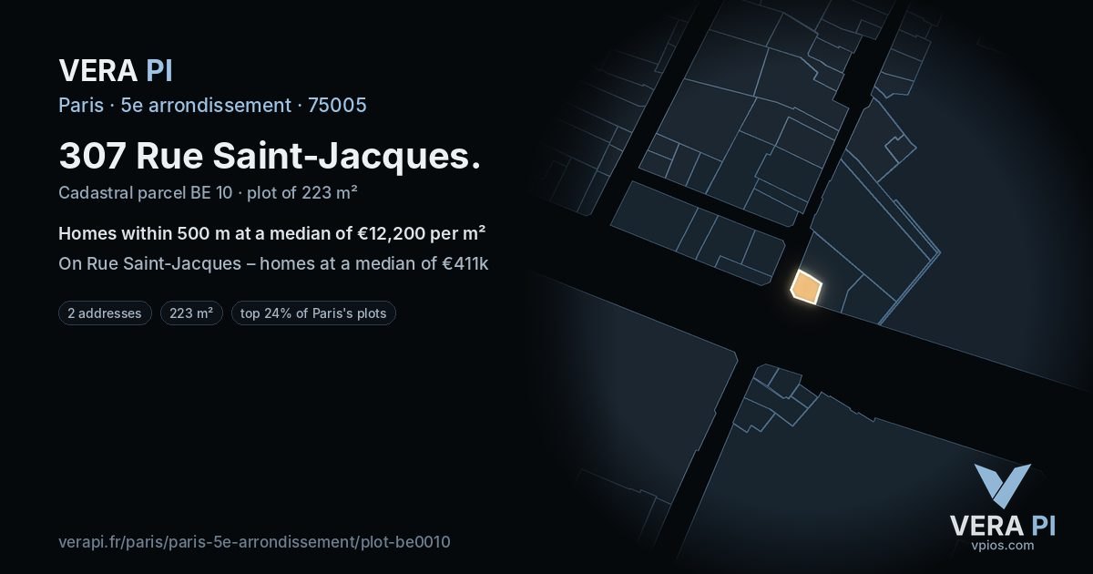 307 Rue Saint-Jacques, 5e arrondissement at night – the plot lit, the parcels around coloured by the prices near them