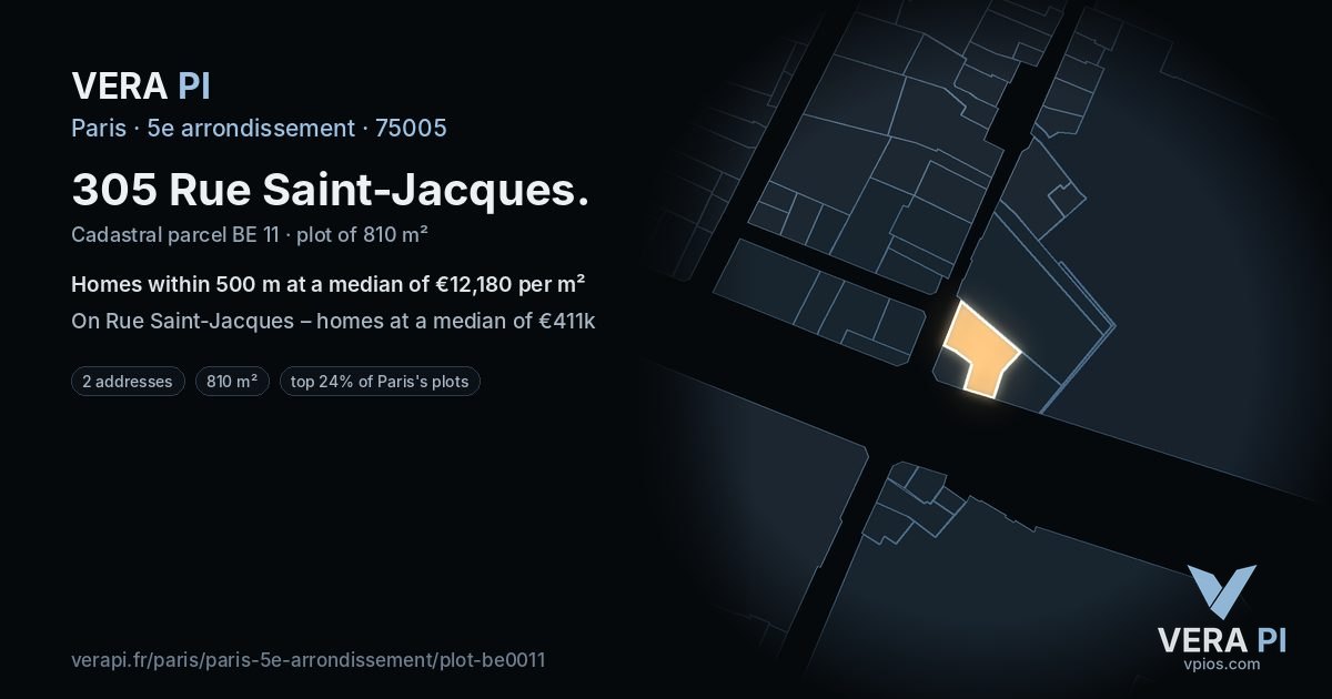 305 Rue Saint-Jacques, 5e arrondissement at night – the plot lit, the parcels around coloured by the prices near them