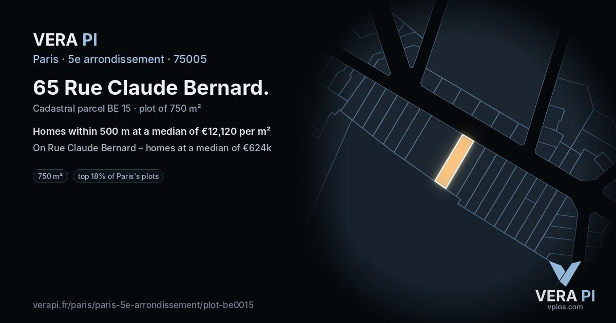 65 Rue Claude Bernard, 5e arrondissement at night – the plot lit, the parcels around coloured by the prices near them